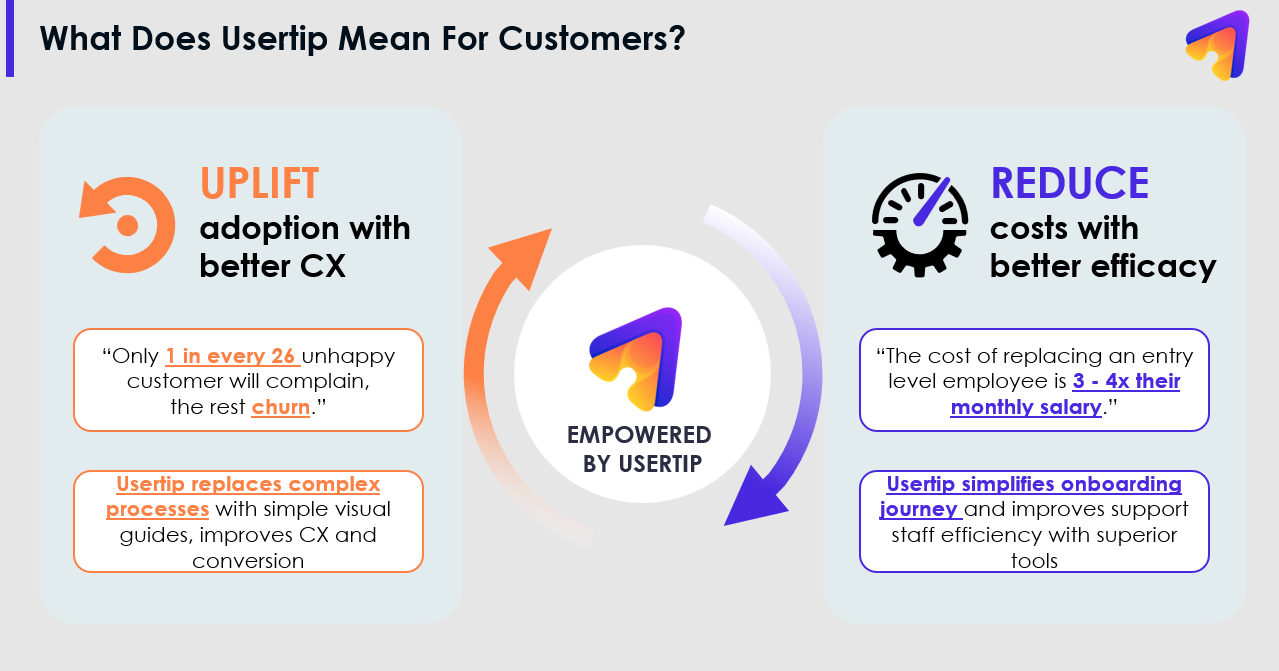 Micro -teams door usertip media 7