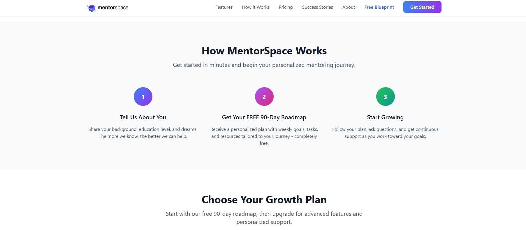 Média Espace mentor - Votre mentor de startup propulsé par l'IA 3