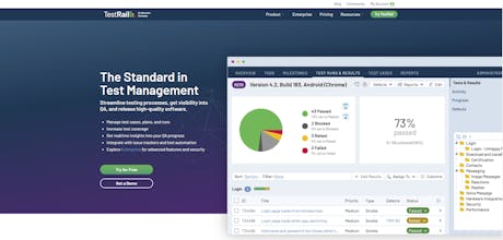 TestRail gallery image