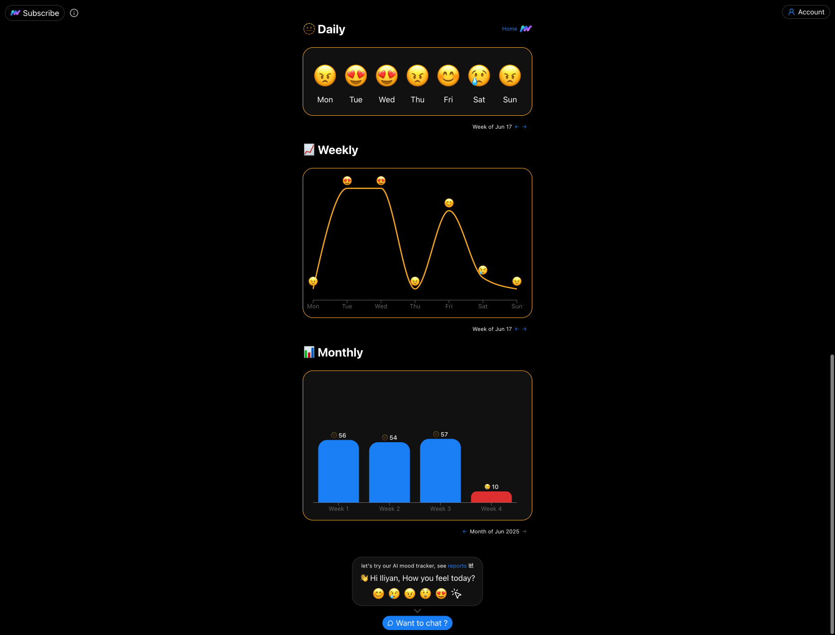 Focusbutton - ติดตามเวลาติดตามอารมณ์ - เข้าใจผลผลิตของคุณ media 3