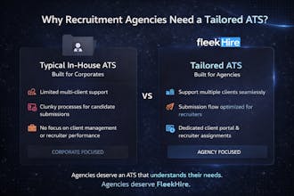 FleekHire – AI powered ATS for Agencies gallery image
