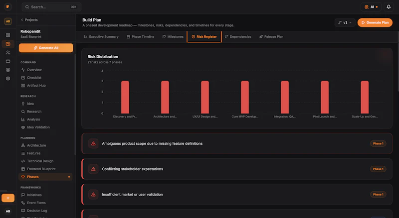 PlanMySaaS screenshot 1