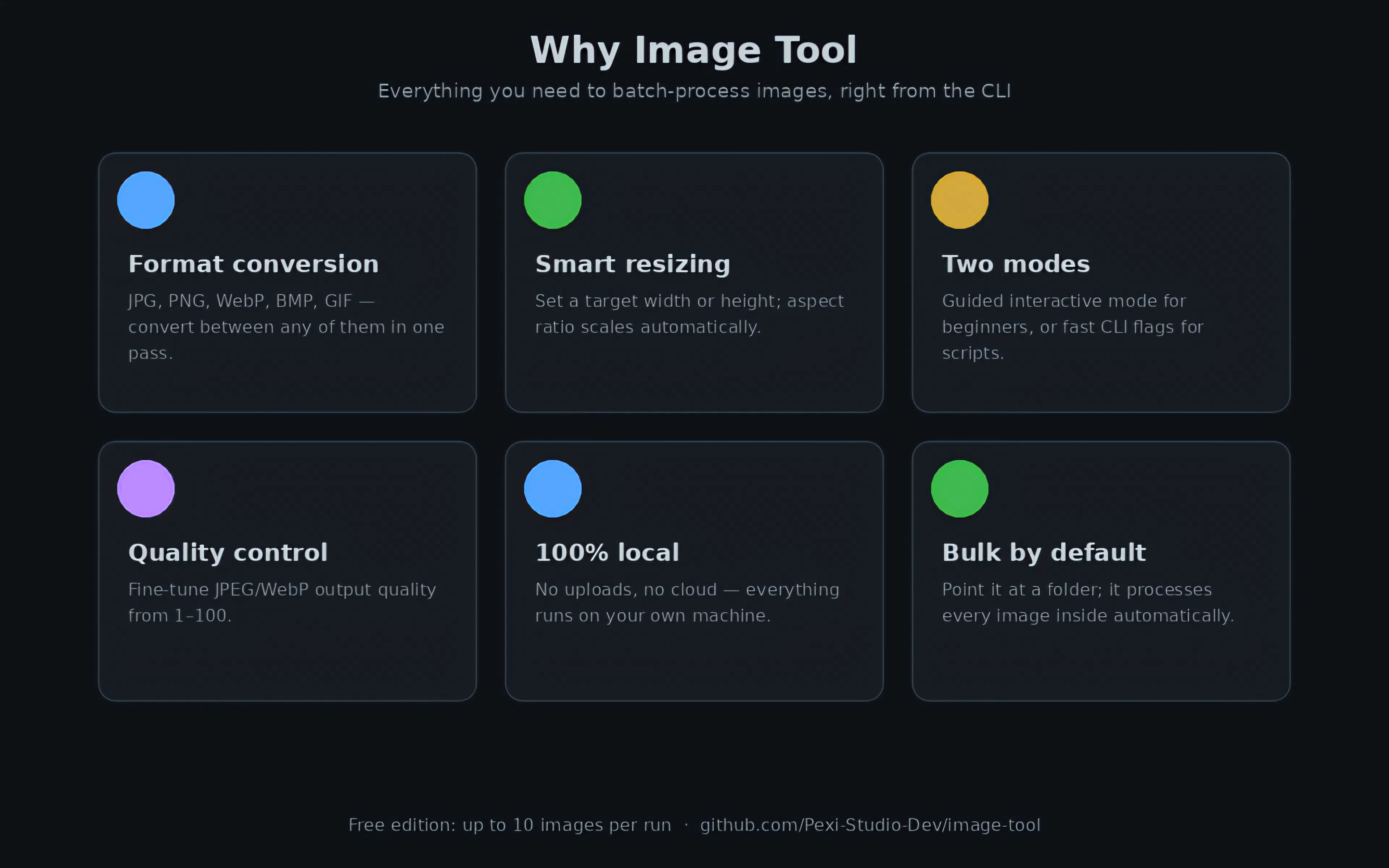 Image Tool gallery image