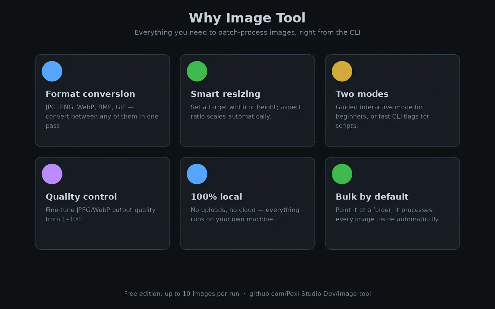 Image Tool screenshot 3