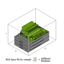 Micro-Colocation.com: Flexible SBC Colo gallery image