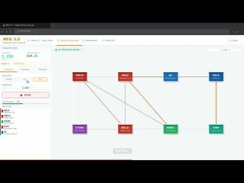 Material Flow Analyzer gallery image