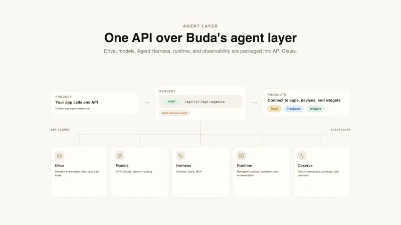 API Claws by Buda screenshot 3