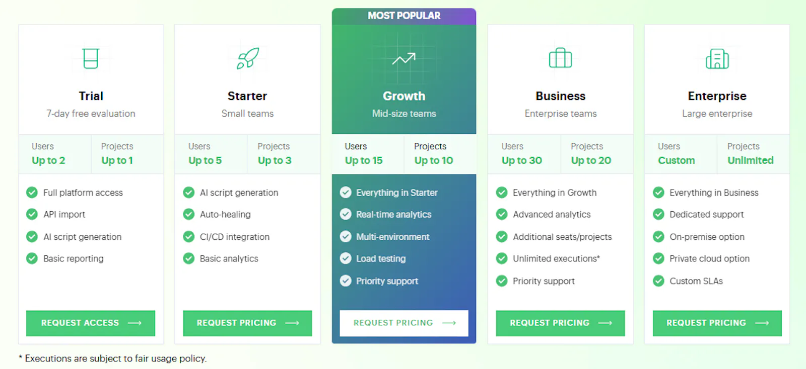 PeakoQ screenshot 2