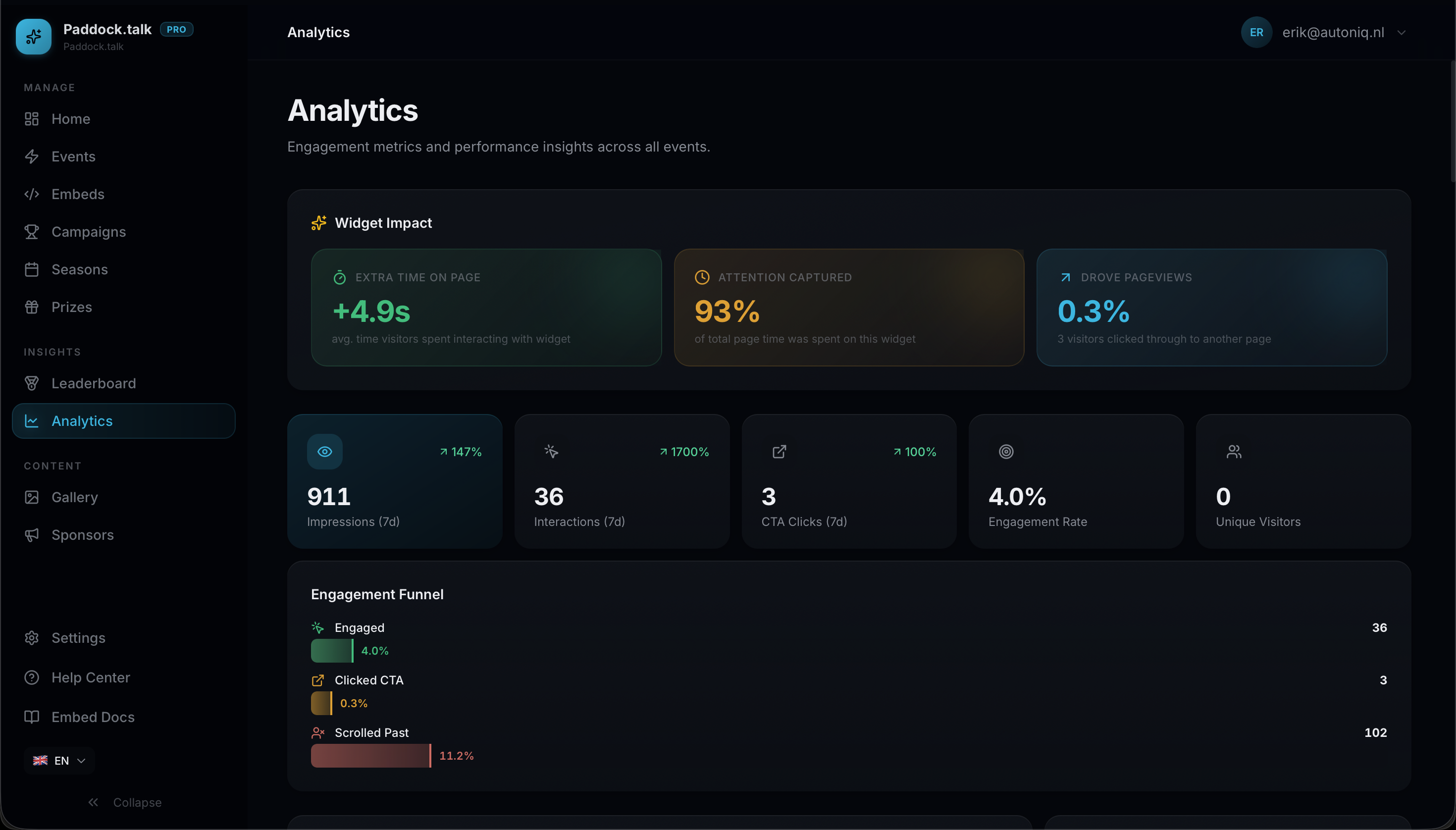 Paddock Talk gallery image