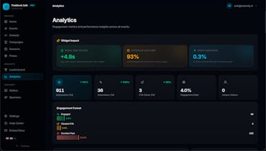 Paddock Talk gallery image