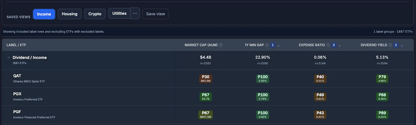 Buydy screenshot 2