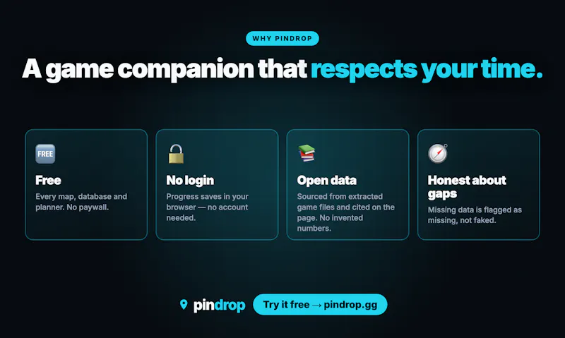 PinDrop screenshot 7