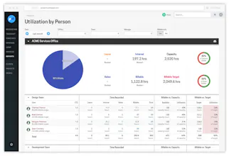 Projectworks gallery image