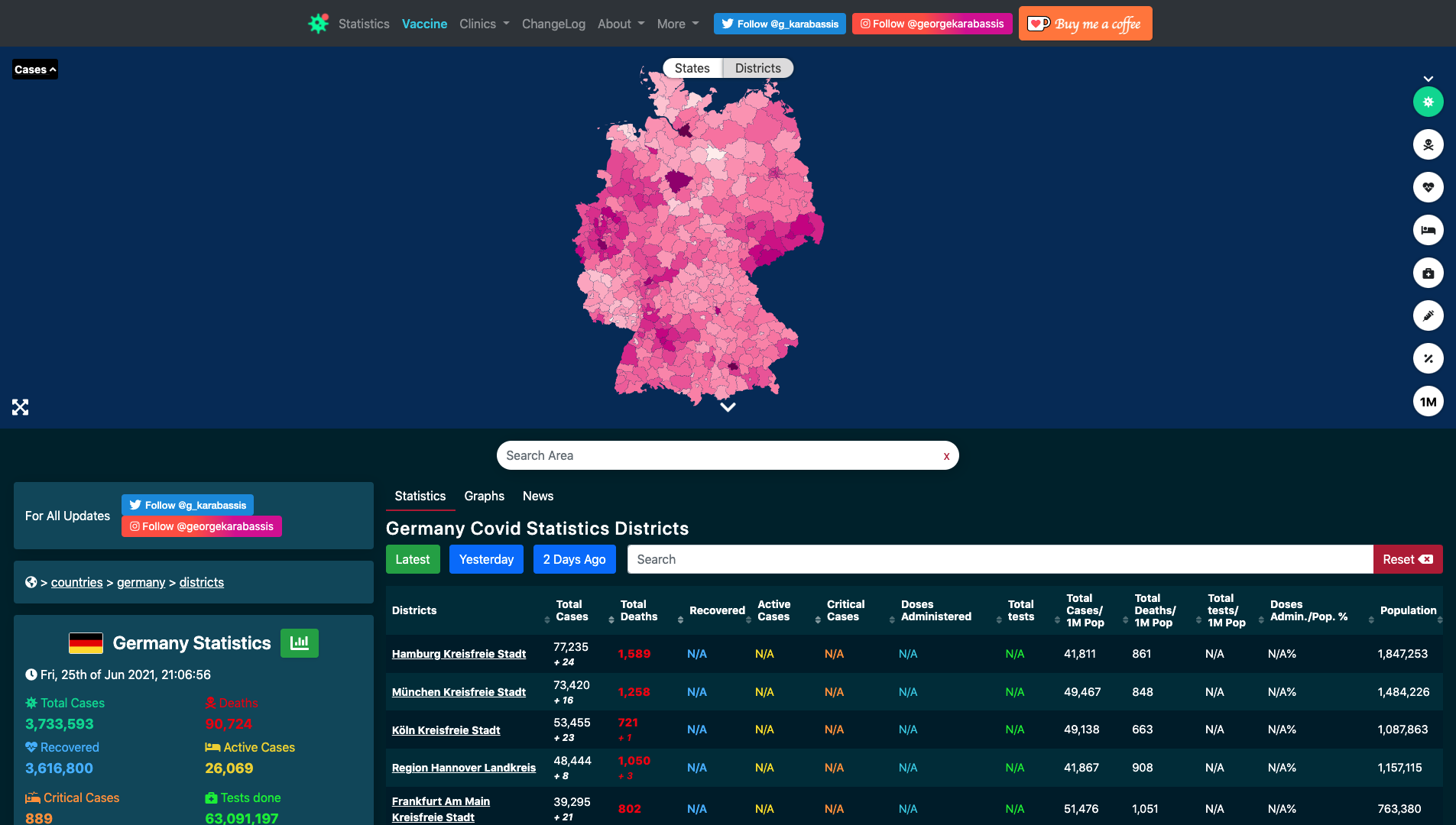 Global Vaccine & COVID-19 Tracker gallery image
