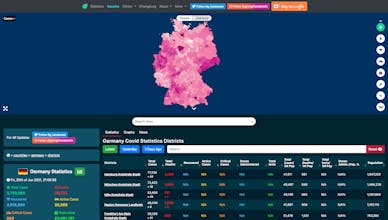 Global Vaccine & COVID-19 Tracker gallery image