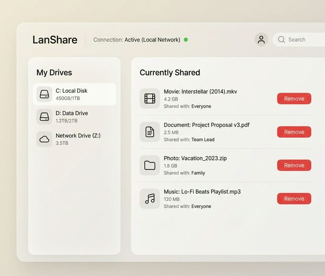 NoSherd gallery image