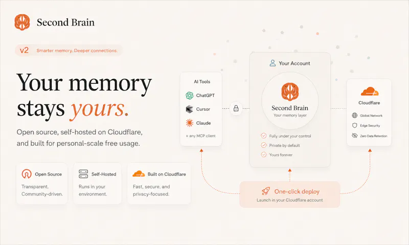 Second Brain for AI v2 screenshot 7
