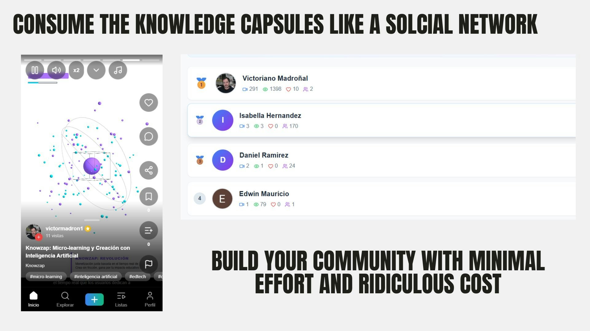 Knowzap gallery image