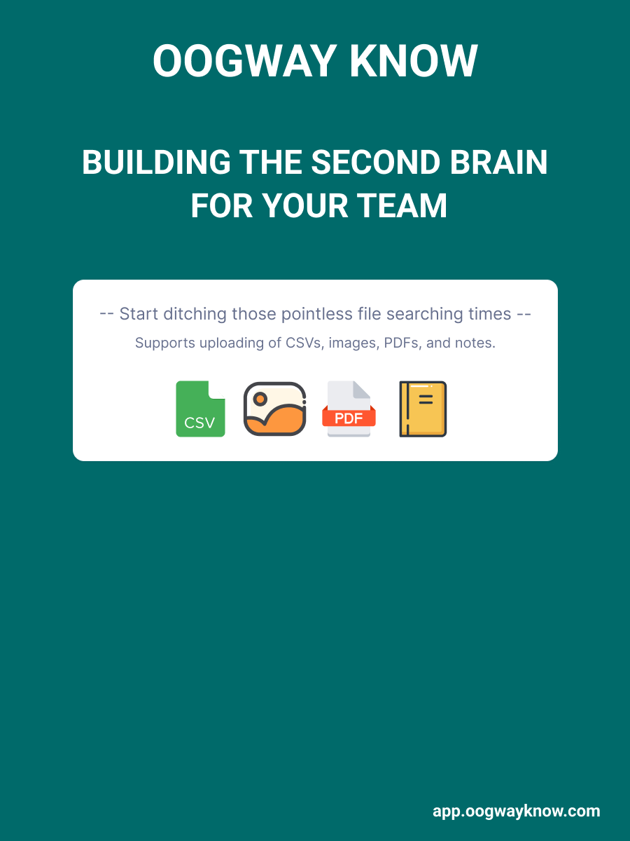 Oogway Know gallery image