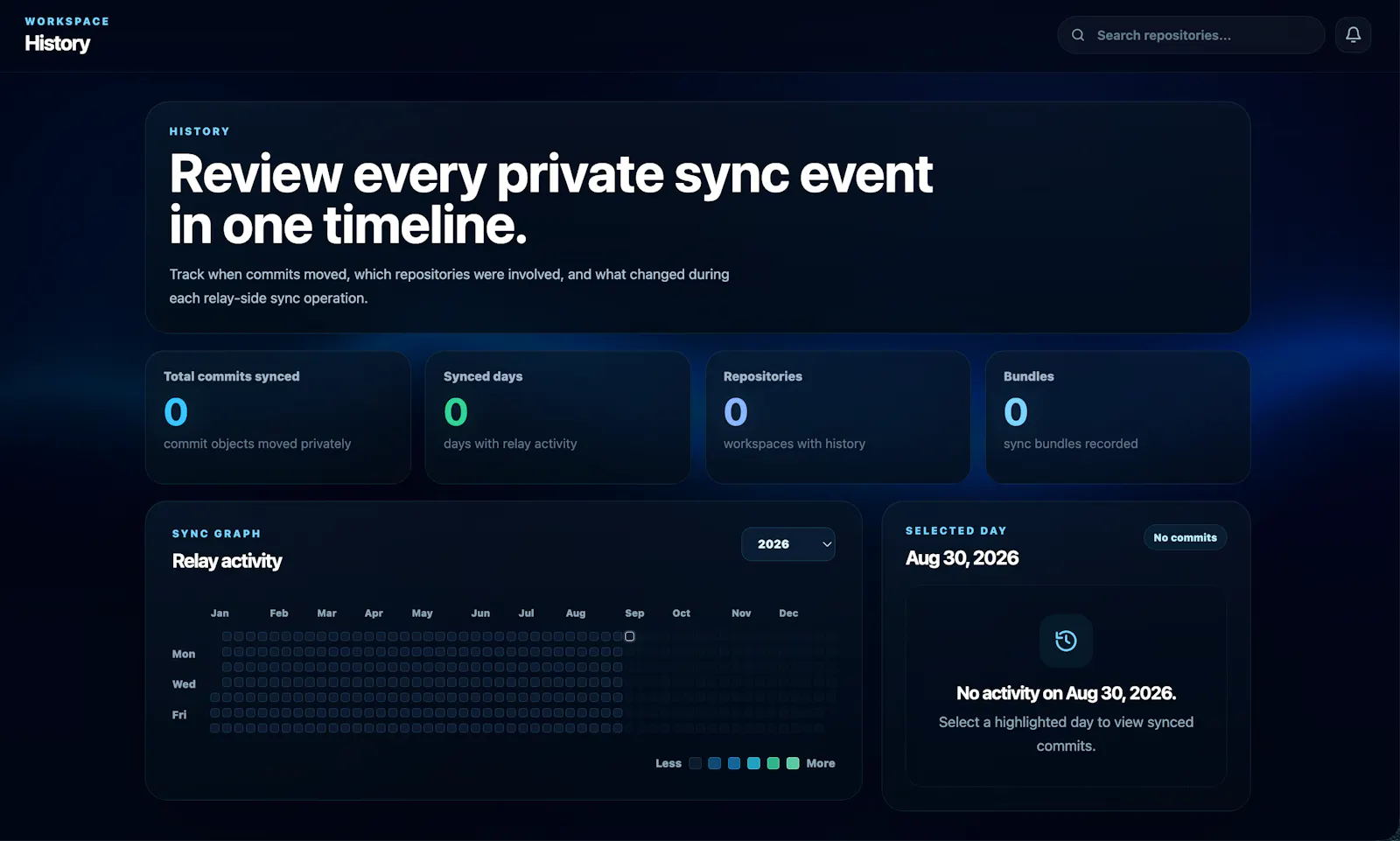 GitFuse screenshot 3