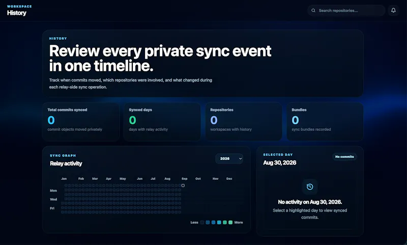GitFuse screenshot 3