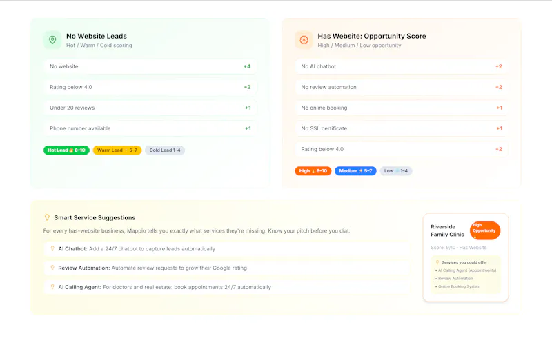 Mappio  screenshot 5