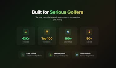 LinksPass - Lifelong Golf Passport gallery image