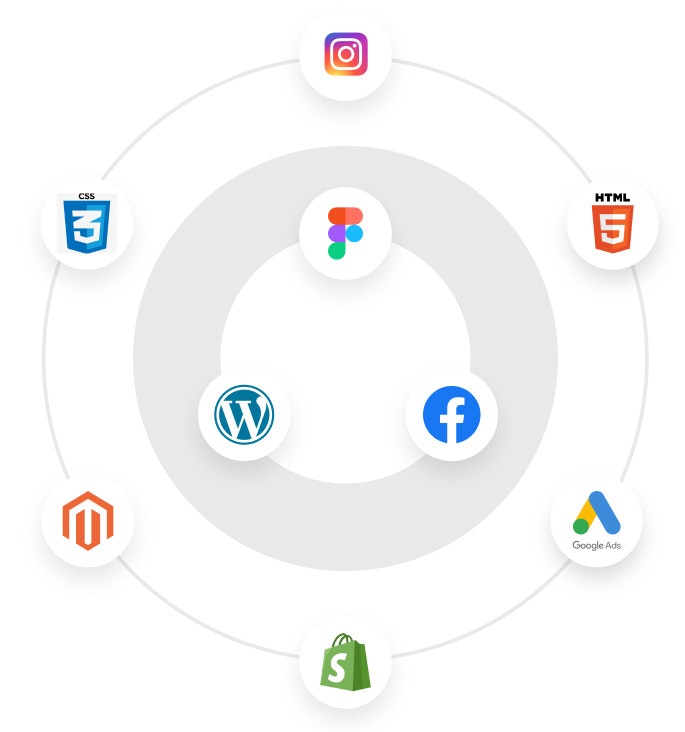 Digital Marketing Agency in Melbourne
