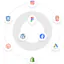 Digital Marketing Agency in Melbourne