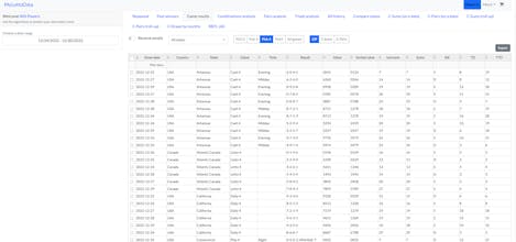 MyLottoData gallery image