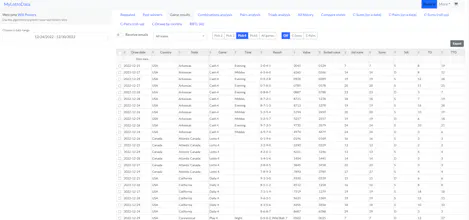 MyLottoData gallery image