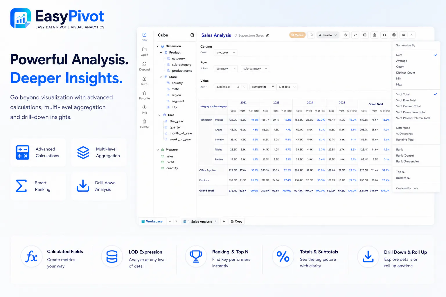 Easy Pivot gallery image