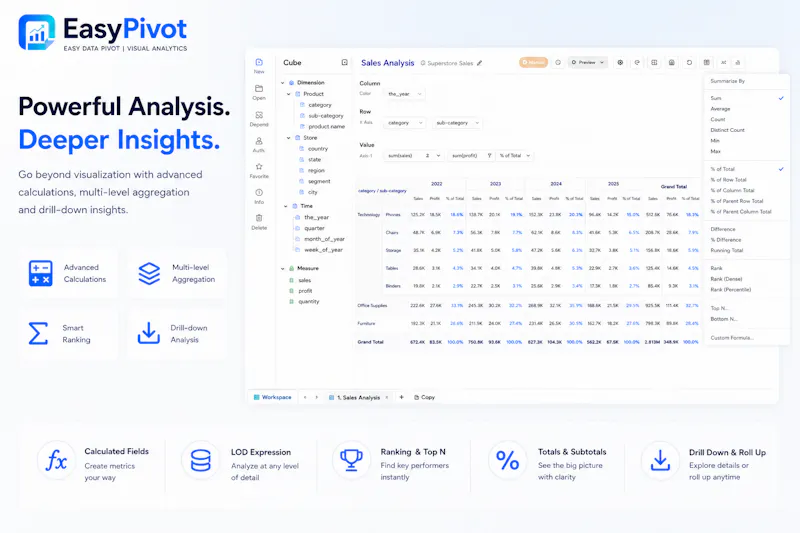 Easy Pivot screenshot 3