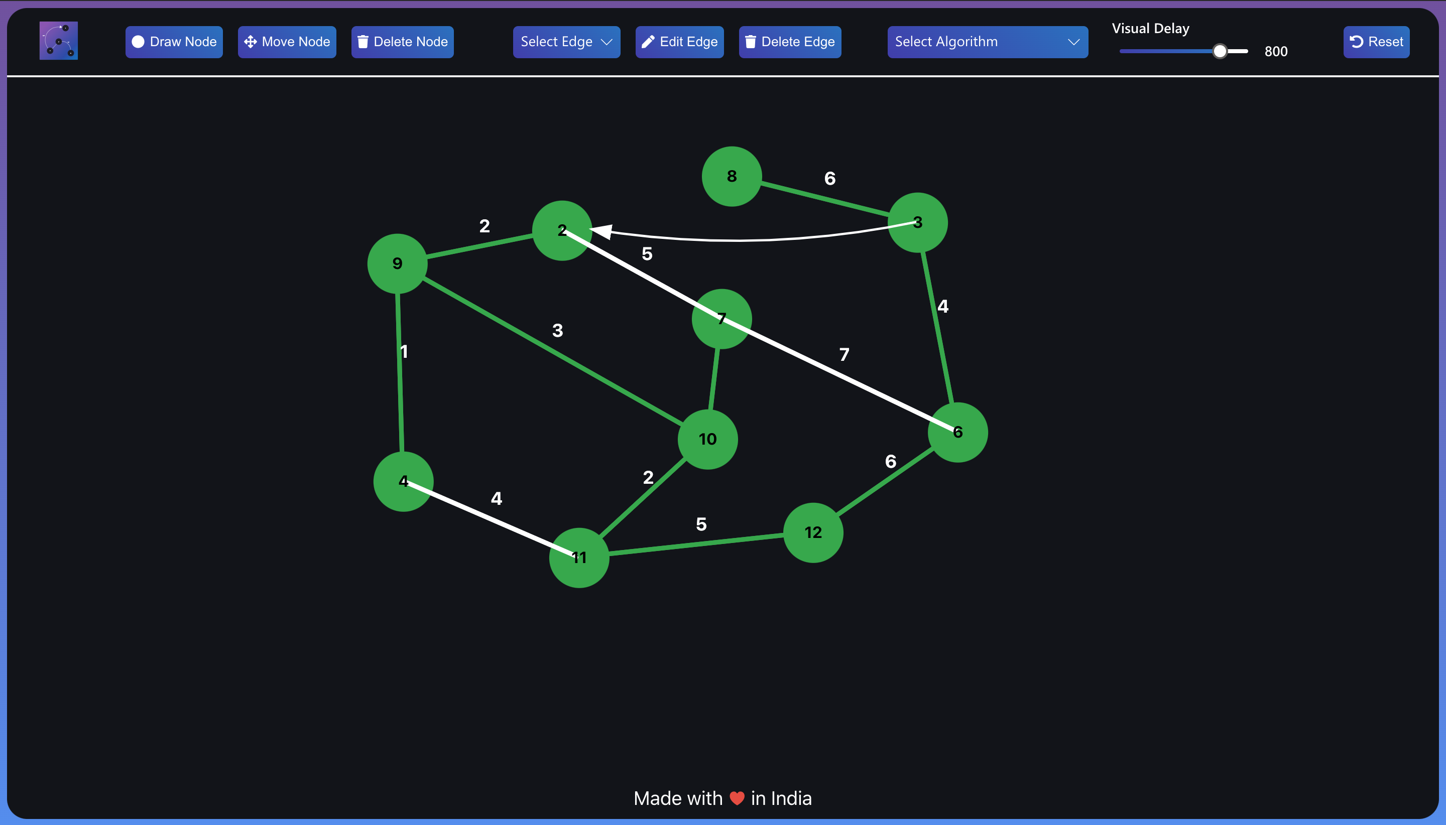 Graphisual gallery image