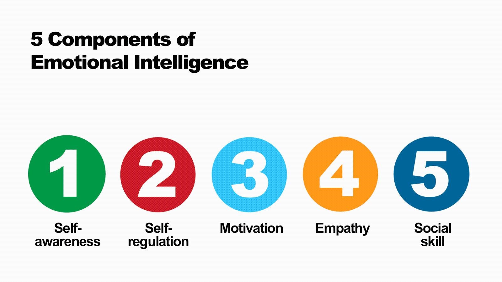 HBR's 10 Must Reads On Strategic Marketing gallery image