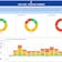 Consumer Intelligence Dashboard Template