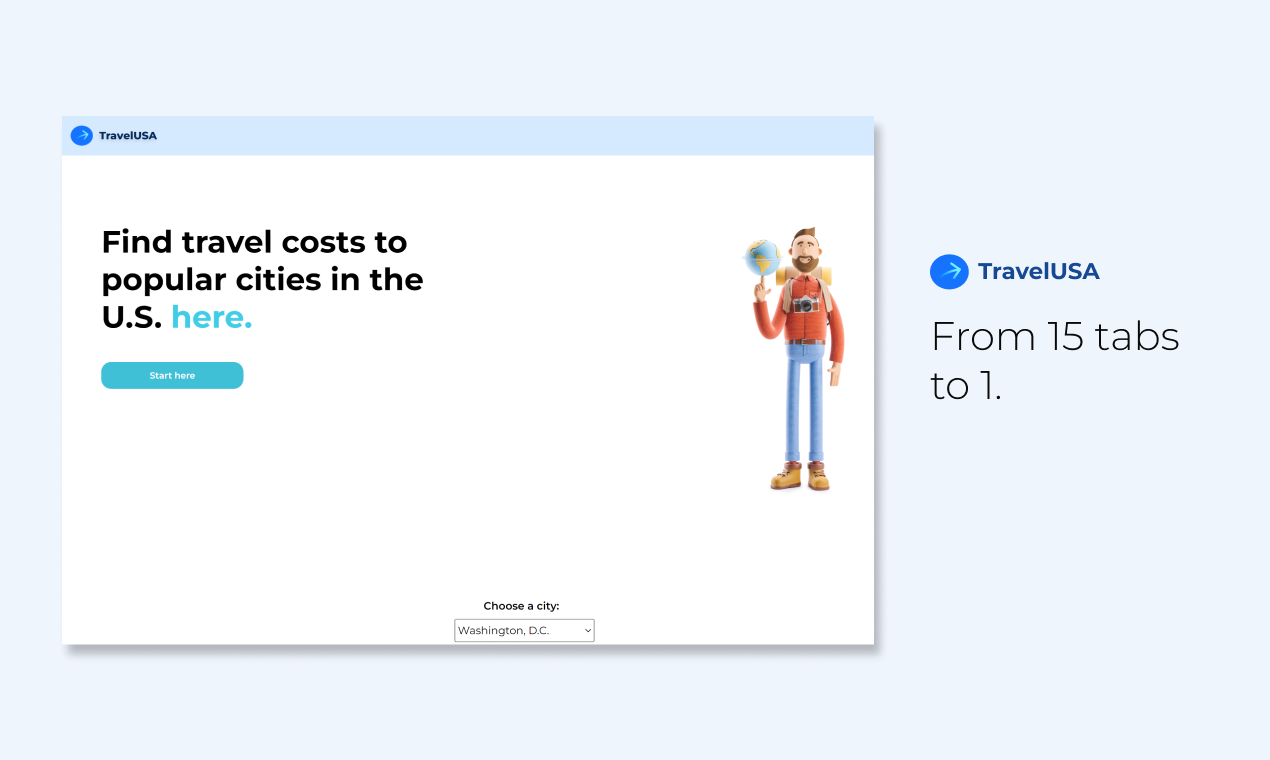 TravelUSA gallery image