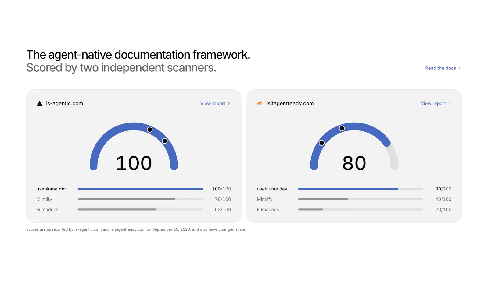 Blume 2.0 screenshot 2
