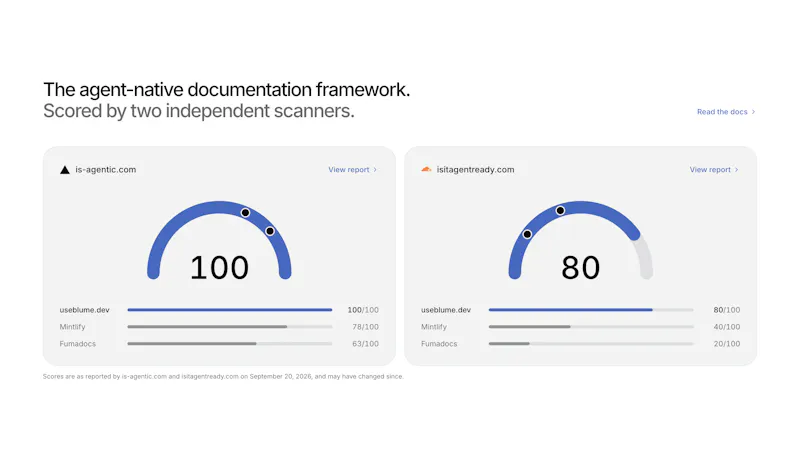 Blume 2.0 screenshot 2