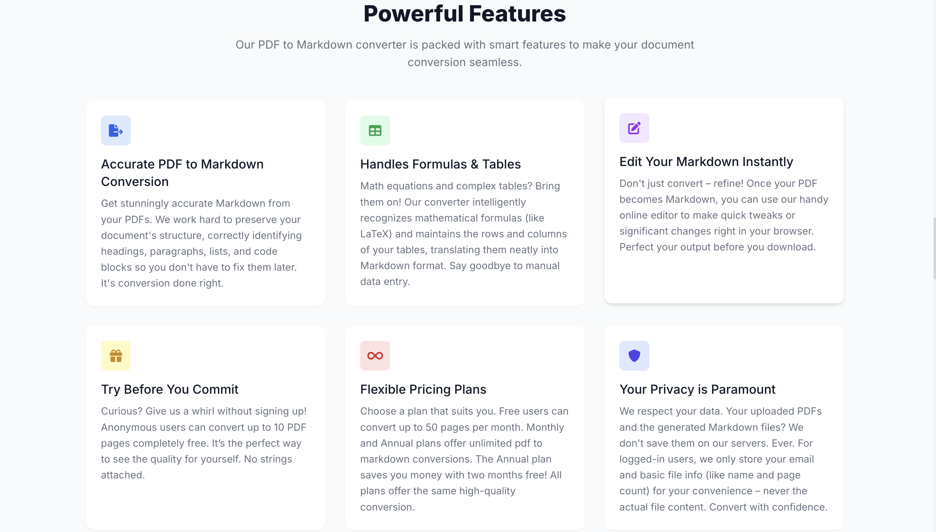 pdftomarkdown.pro - Converti PDF in file di markdown meravigliosamente formattati media 3