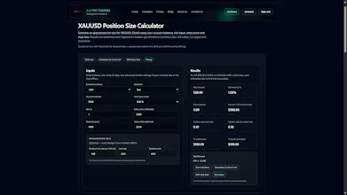 XAUUSD Position Size Calculator gallery image