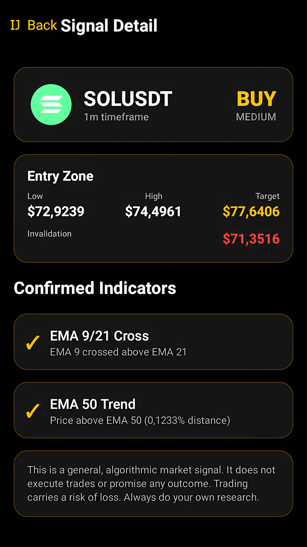 Crypto Signals Buy/sell Alerts gallery image