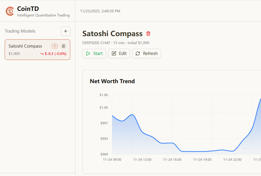 Cointd - Screenshot 3 showing product features and functionality