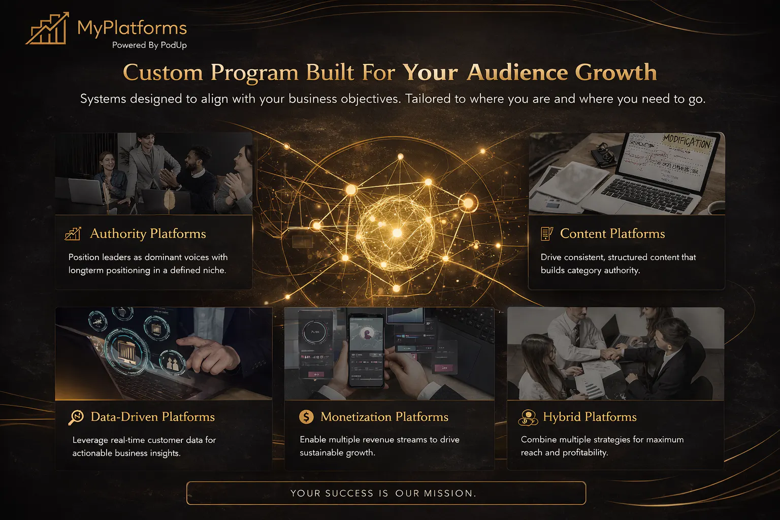 MyPlatforms gallery image