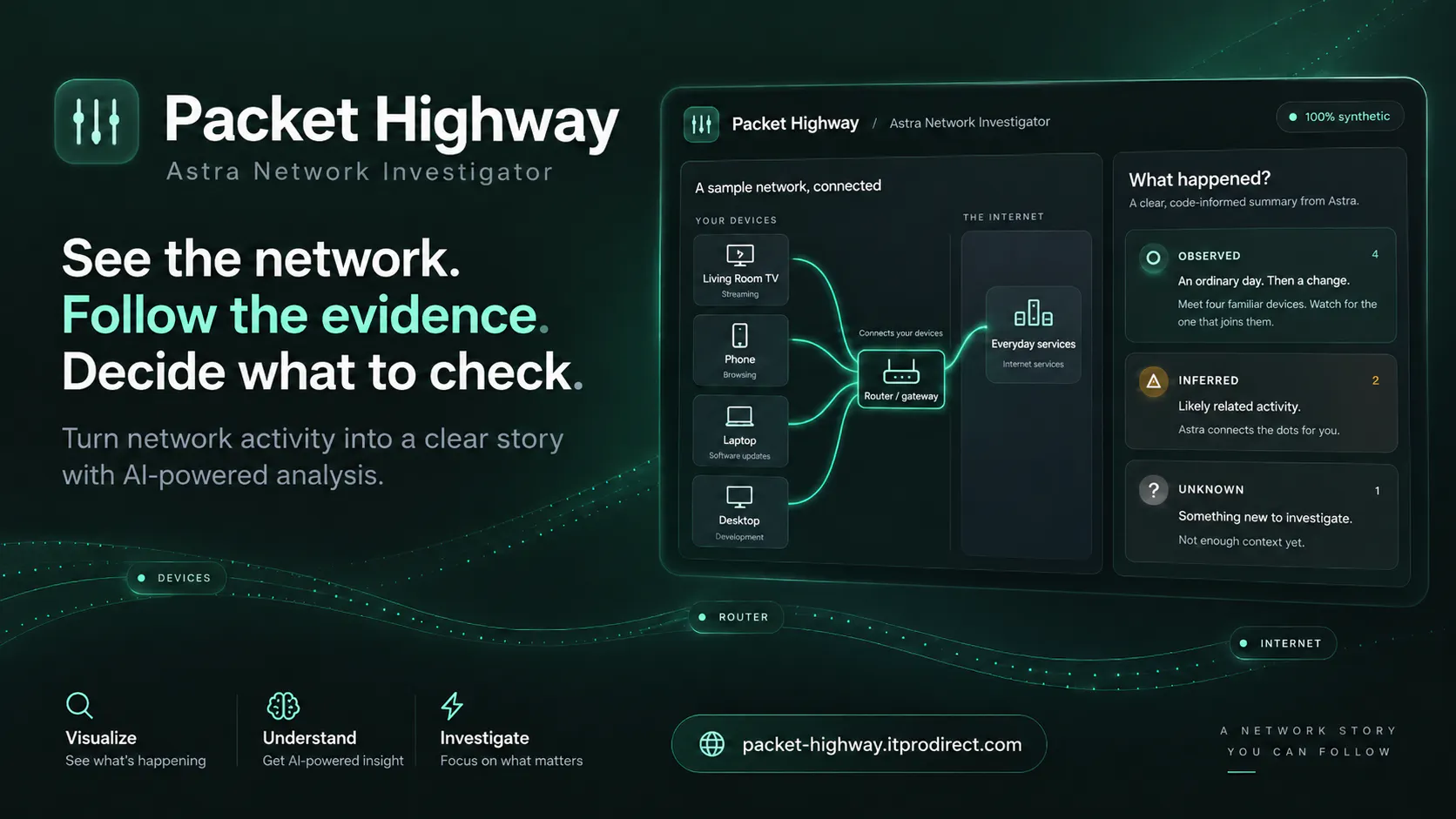 Packet Highway | Network Investigator gallery image