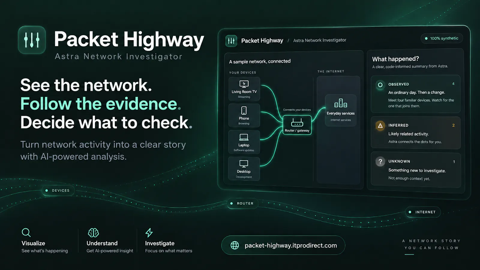Packet Highway | Network Investigator screenshot 2