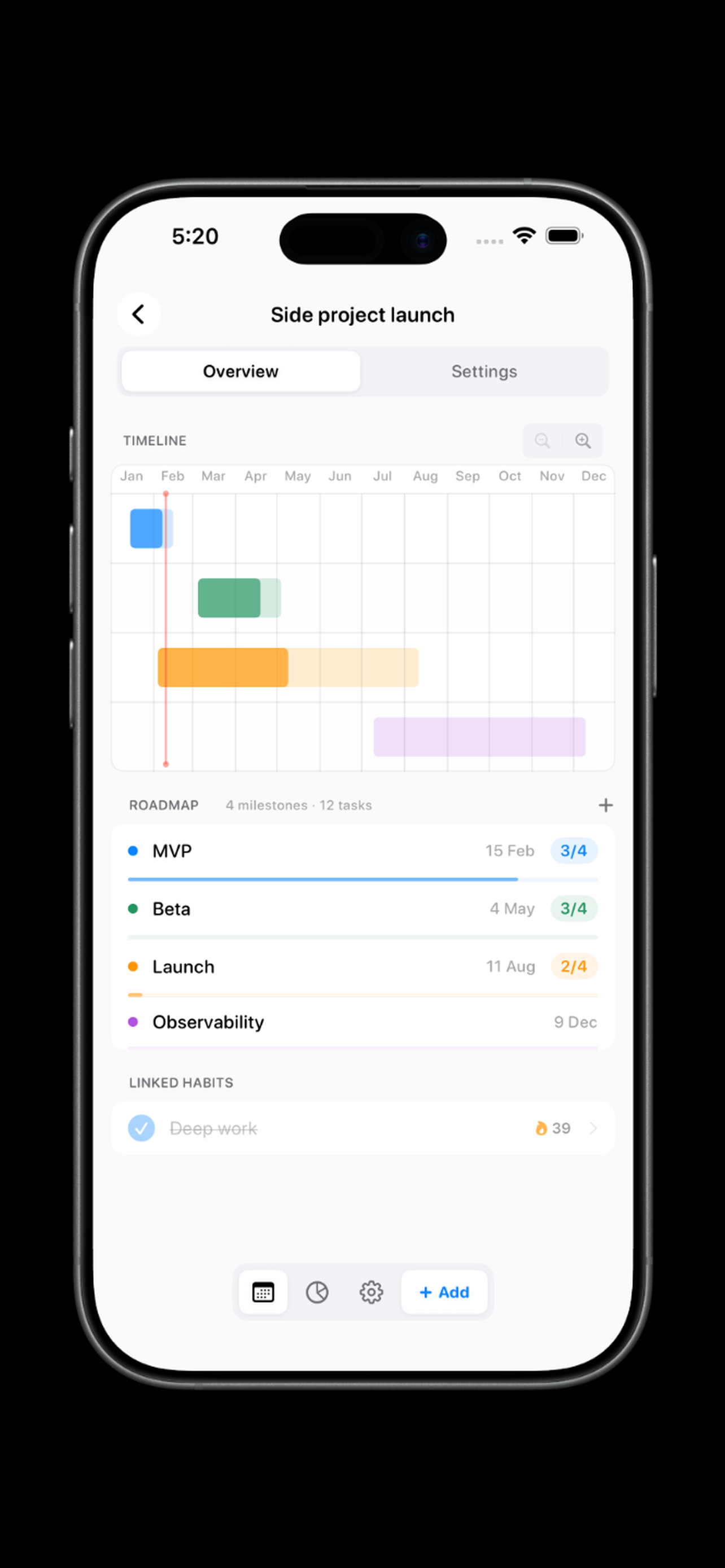 Compound - Build your life media 3