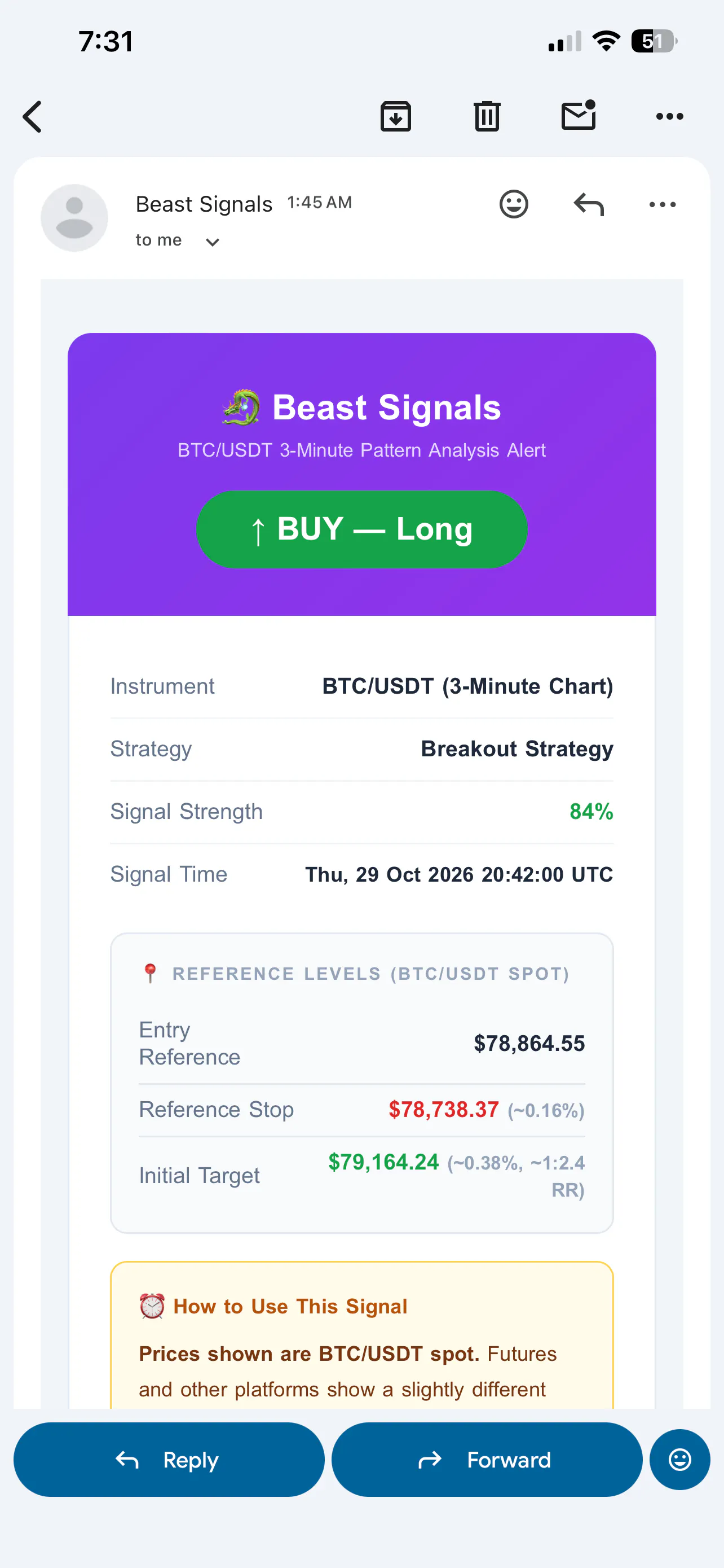 BeastSignals gallery image