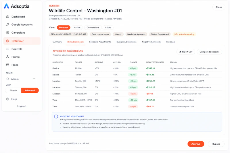 Adsoptia screenshot 4