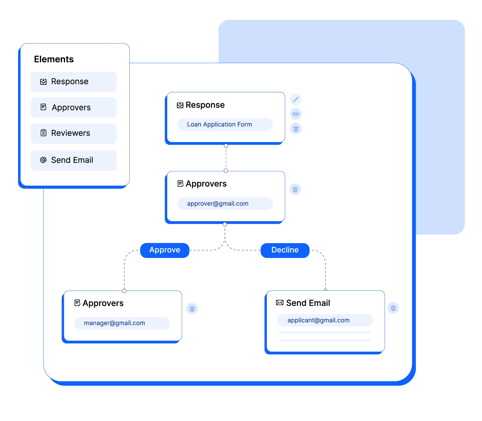 MakeForms Workflows - Automate and streamline your form processes effortlessly. media 5